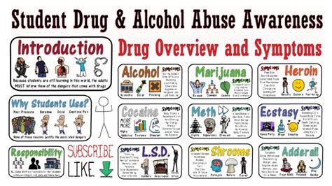 drug education for teens.